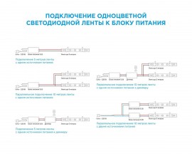 Светодиодная лента Apeyron 9,6W/m 60LED/m 2835SMD дневной белый 2M 219BL - Светодиодная лента Apeyron 9,6W/m 60LED/m 2835SMD дневной белый 2M 219BL